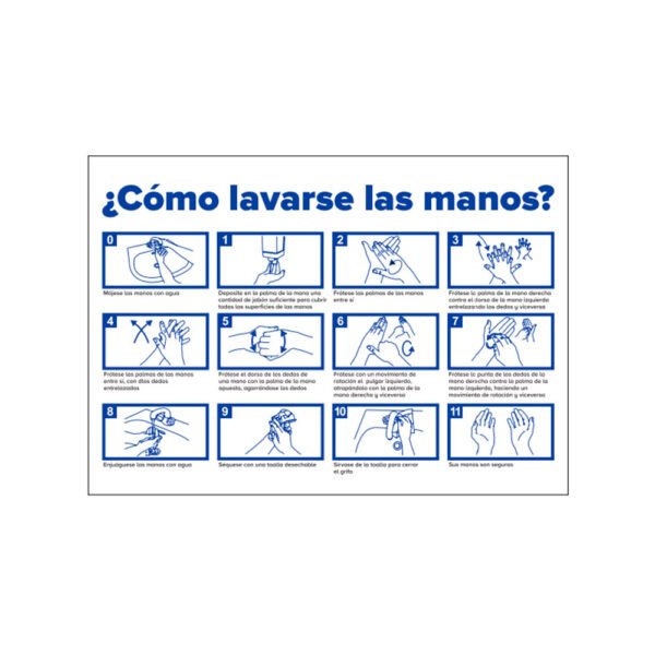 LOT DE 5 AFFICHES INFORMATIVES - LAVAGE DES MAINS